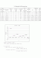 흡착평형 8페이지