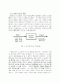 영어시스템과 제어공학 4페이지