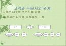 데이타 모델링 4페이지