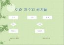 데이타 모델링 21페이지