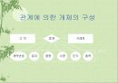 데이타 모델링 22페이지