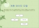 데이타 모델링 24페이지
