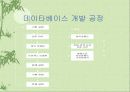 데이타 모델링 34페이지