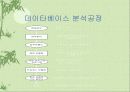 데이타 모델링 36페이지