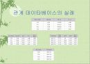 데이타 모델링 51페이지