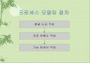 데이타 모델링 53페이지