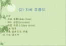 데이타 모델링 55페이지