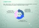 CRM 정의와 적용사례 9페이지