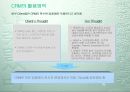 CRM 정의와 적용사례 14페이지