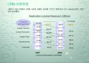 CRM 정의와 적용사례 23페이지