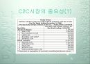 비지니스 모델 7페이지
