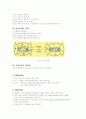 Cobalt_chloride_이용한_증산_확인 2페이지