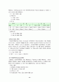 위성위치확인시스템[GPS] 12페이지