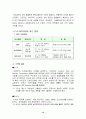 위성위치확인시스템[GPS] 14페이지