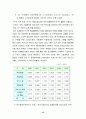 위성위치확인시스템[GPS] 17페이지