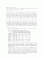 러시아에서의  “황화론” 7페이지