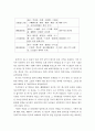팔기제 관련 논문 16페이지