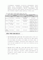 아시아 4개국 및 러시아 여론주도층의 한국에 대한 인식조사 7페이지