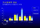 네델란드의 기업환경 25페이지