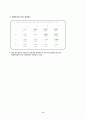 회귀분석- 핸드폰의 판매량에 영향을 주는 요소 7페이지