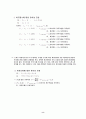 회귀분석- 핸드폰의 판매량에 영향을 주는 요소 9페이지
