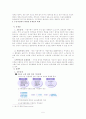 청계천 복원 사업 계획 연구 5페이지