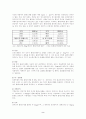 콜레스테롤(cholesterol) 2페이지