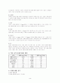 콜레스테롤(cholesterol) 3페이지