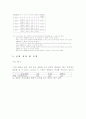 미생물 성장곡선 12페이지