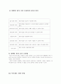 복지사회 3페이지