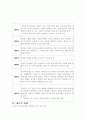 복지사회 4페이지