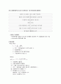 아황산가스(SOX)의 농도 5페이지