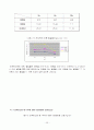 외부탄소원 26페이지