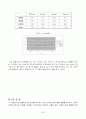 외부탄소원 28페이지