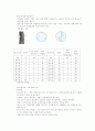 [자연과학] 솔잎혹파리 6페이지