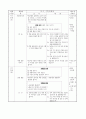 체육과 학습지도안 2페이지