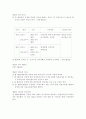 모자보건법 38페이지
