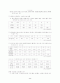 건설산업 9페이지