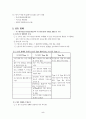 골격근의 구조와 기능 5페이지