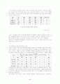 조직폭력범죄-의의,양상,특성,역사,현황,대책 5페이지