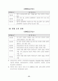 장애등급판정기준 25페이지