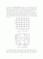 (논문) G-K 클러스터링을 이용한 뉴로-퍼지 모델링 31페이지