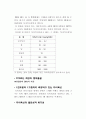 환경공학-환경호르몬과 대책-다이옥신.살충제 6페이지