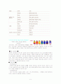 통증에 관한 정리 5페이지