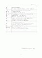 월마트에 대해 9페이지