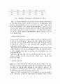한국의 관광사 14페이지