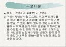 백제 사방불의 기원과 예산석주사방불의 연구 5페이지