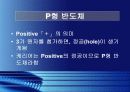 반도체소자의 종류 및 특징 4페이지