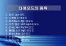 반도체소자의 종류 및 특징 8페이지