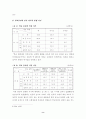 학교 붕괴에 대한 원인 분석과  대안 8페이지
